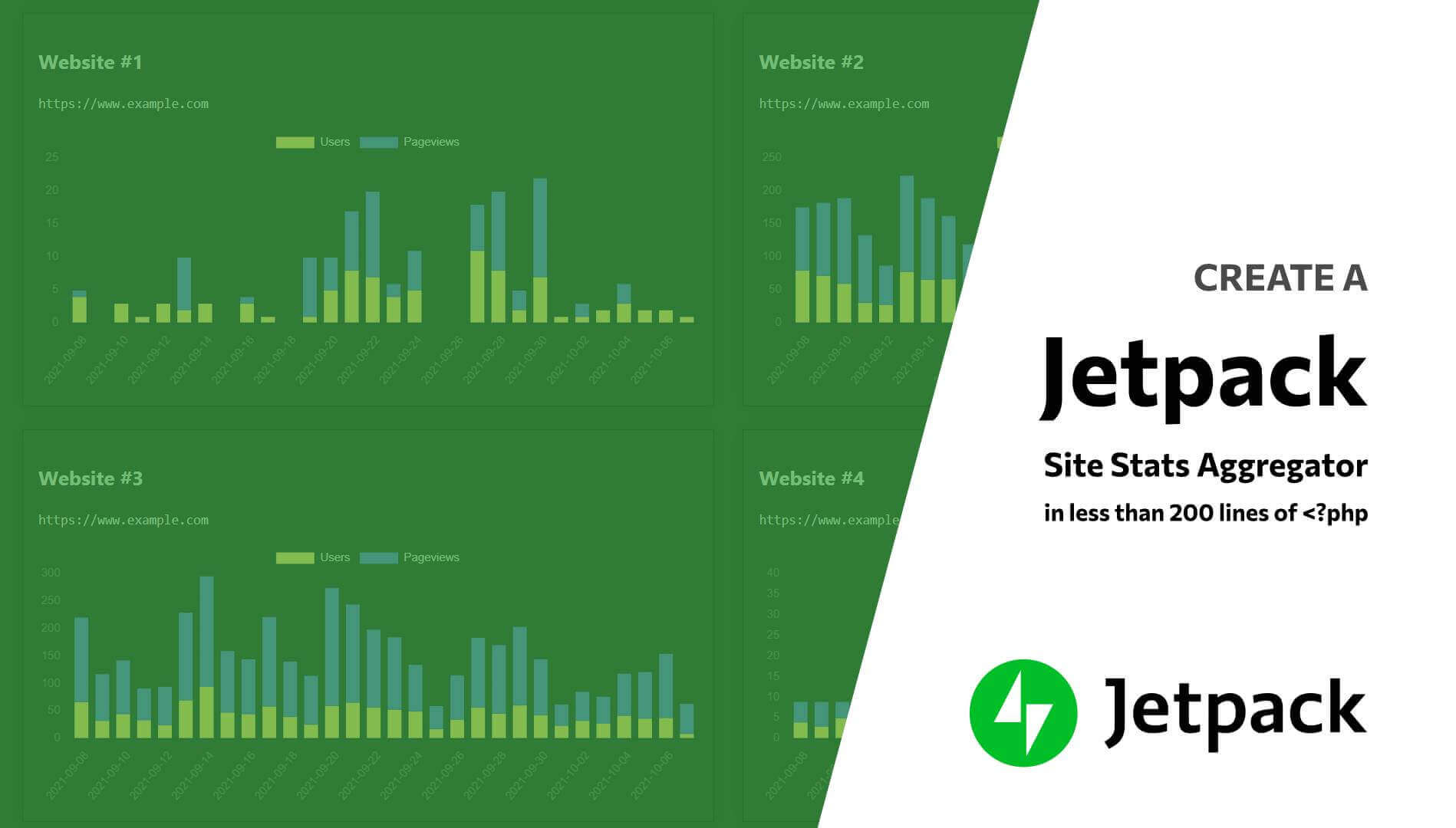 How to create a Jetpack Site Stats Aggregator – getButterfly