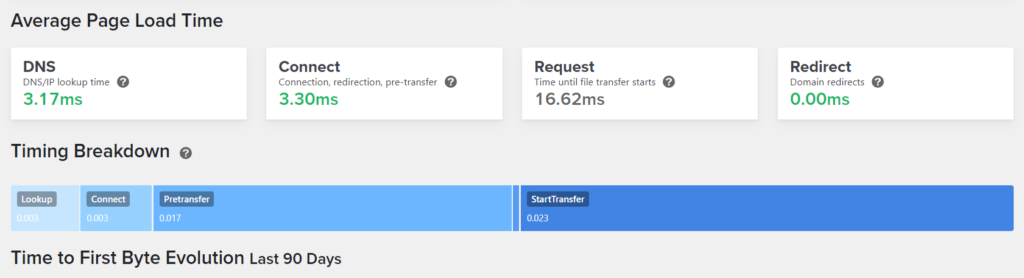 Create a Segmented Horizontal Bar Chart with Vanilla JavaScript